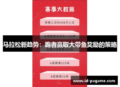 马拉松新趋势：跑者赢取大带鱼奖励的策略
