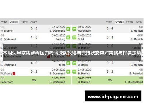 本周法甲密集赛程压力考验球队轮换与竞技状态应对策略与排名走势